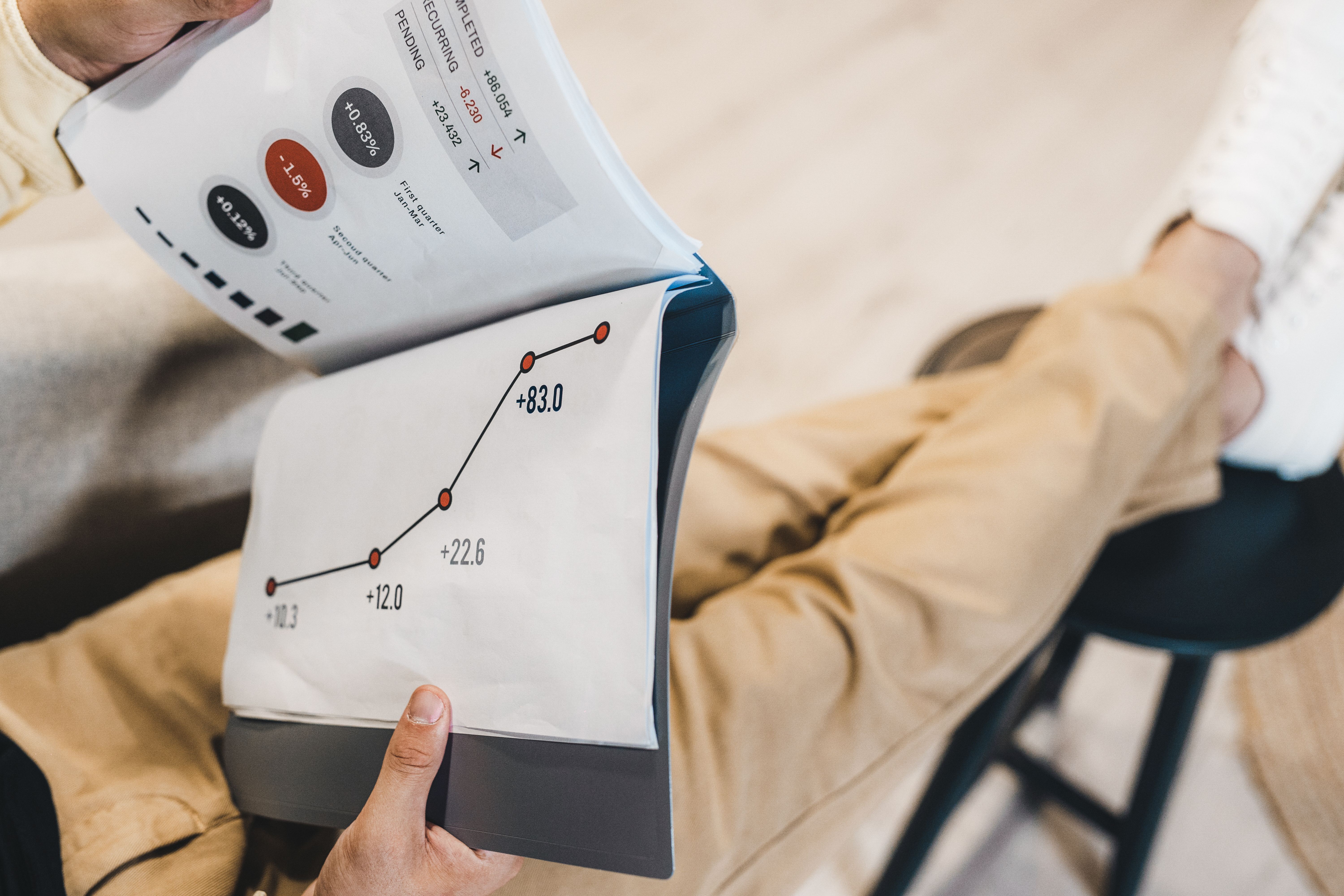 AI Performance Gap evidence brief.